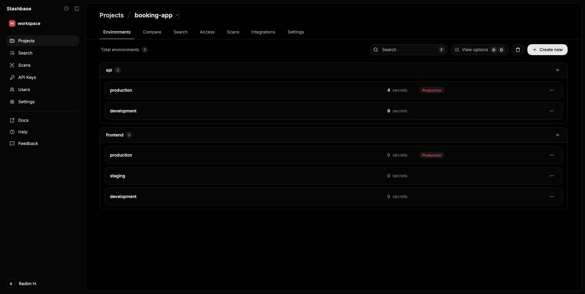Dashboard view of environments