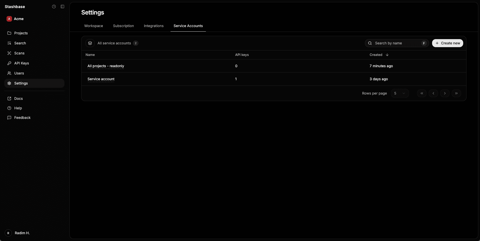 Dashboard view of service accounts