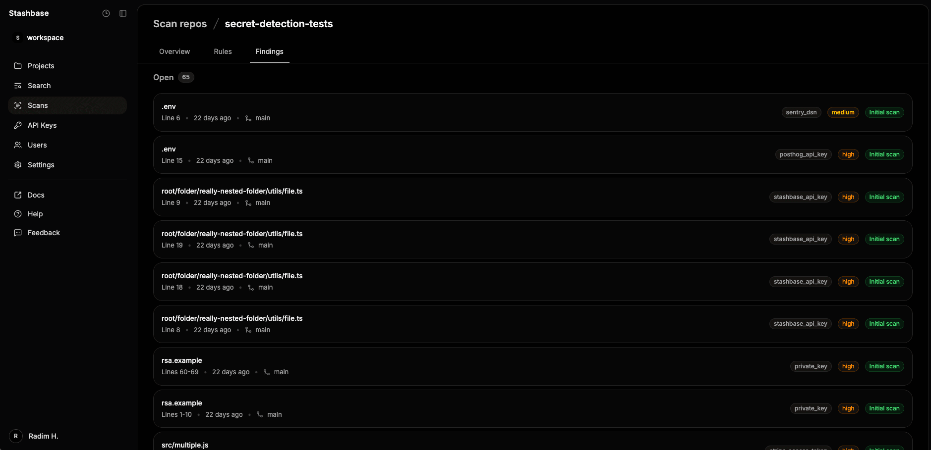 Dashboard view of scan findings